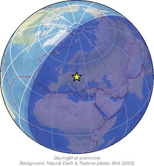 Global view
