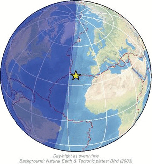 Global view