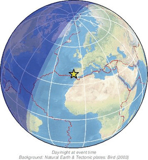 Global view