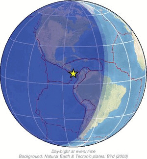 Global view