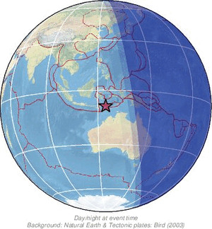 Global view