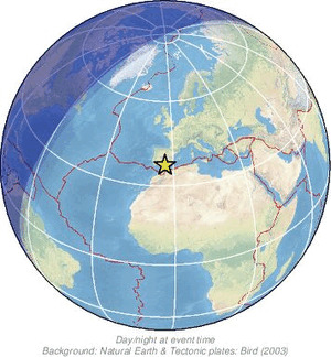 Global view