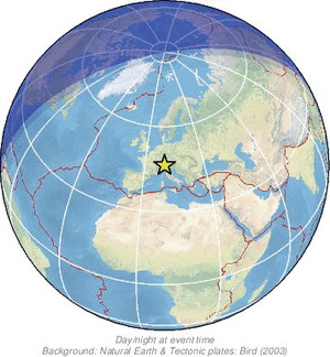 Global view