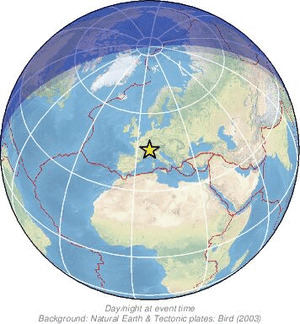 Global view