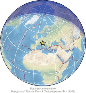 Global view