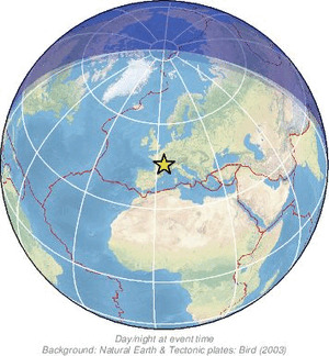 Global view