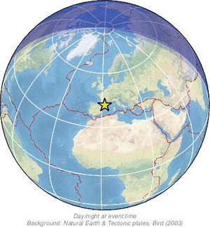 Global view