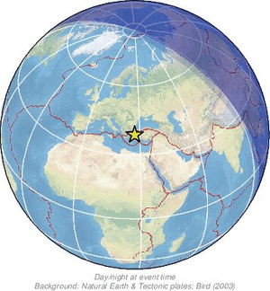 Global view
