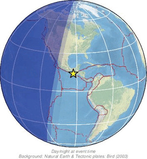 Global view