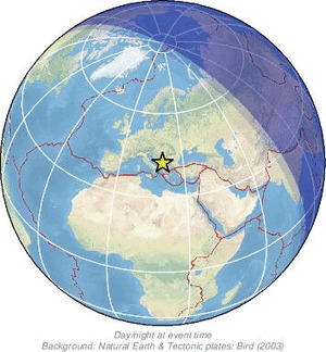 Global view
