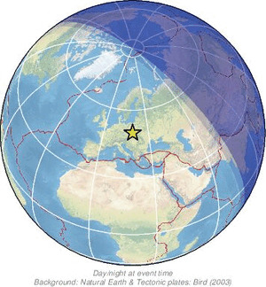 Global view