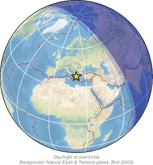 Global view
