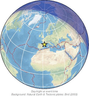 Global view