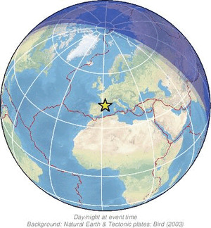 Global view