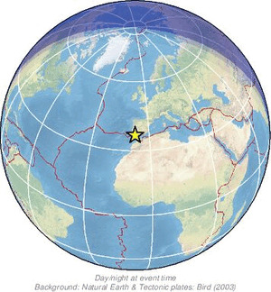 Global view