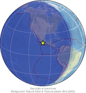 Global view