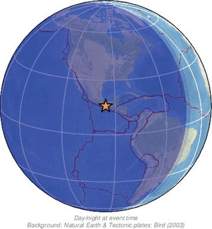 Global view