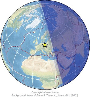 Global view