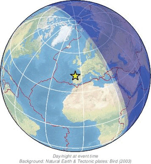 Global view