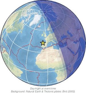 Global view