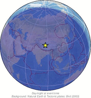 Global view