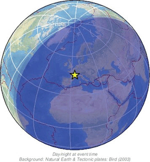 Global view