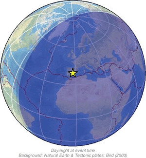 Global view
