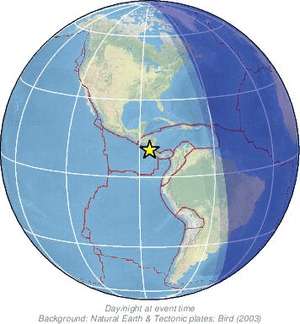 Global view
