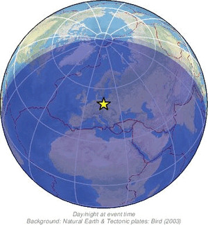 Global view