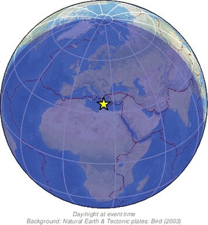 Global view