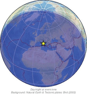 Global view