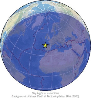 Global view