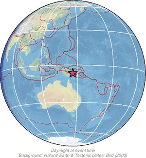 Global view