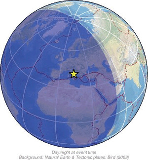 Global view