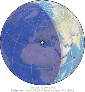 Global view