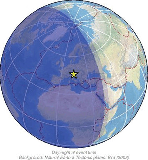 Global view