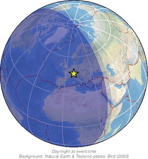 Global view