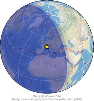 Global view