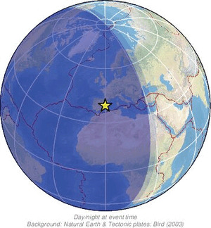 Global view
