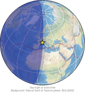Global view