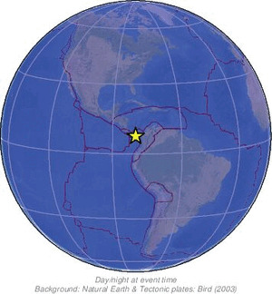 Global view