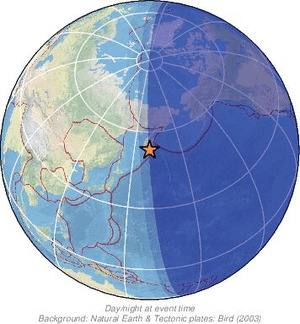 Global view