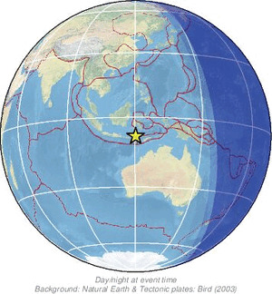 Global view