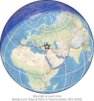 Global view