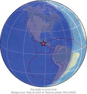 Global view
