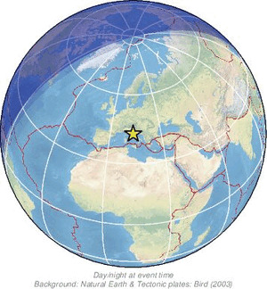 Global view