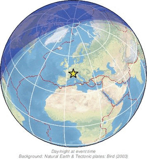 Global view