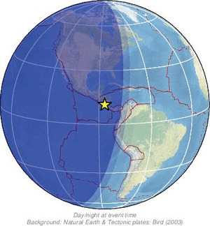 Global view