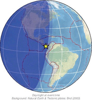 Global view