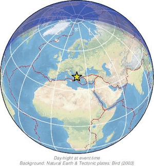 Global view
